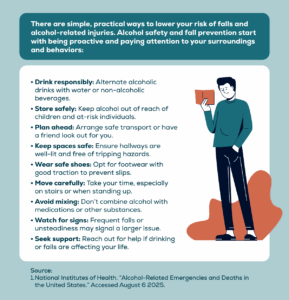 Falling When Drunk: Alcohol Safety & Prevention Tips | TX
