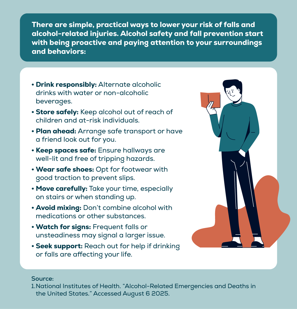 Infographic titled ‘Alcohol-Related Injuries: Statistics and Prevention Tips for Safer Drinking.’ It presents key statistics: 47% increase in alcohol-related emergency visits from 2006–2014. 7.1% of emergency visits and 17.4% of opioid overdose deaths in 2020 involved alcohol. 25.5% increase in alcohol-related deaths during the first year of COVID-19. 178,000 annual U.S. deaths due to excessive drinking. The infographic also lists prevention tips: drink responsibly, store alcohol safely, plan transportation, keep spaces hazard-free, wear shoes with traction, move carefully, avoid mixing substances, and seek help for balance or drinking issues. Source: National Institutes of Health, August 6, 2025.